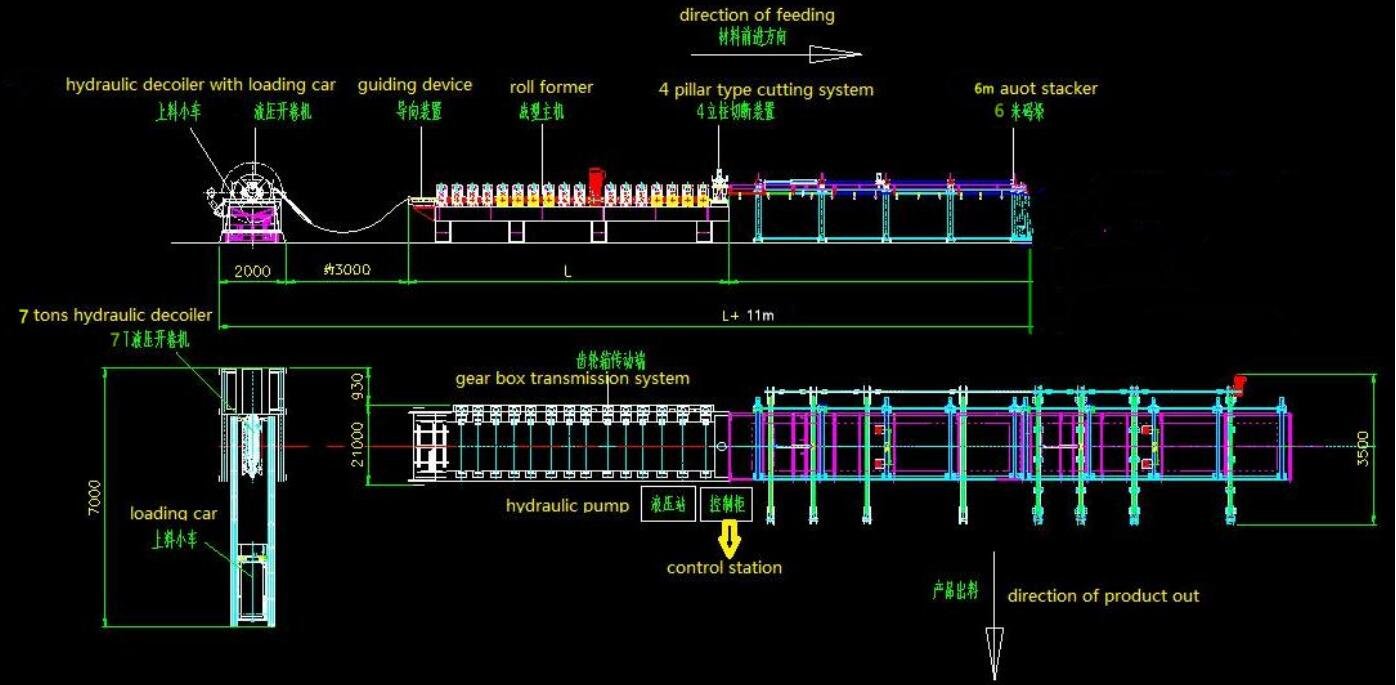 Glazed tile roll forming machine