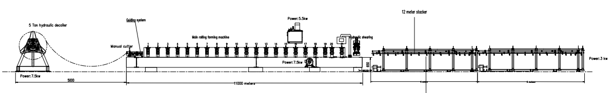 High speed trapezoidal roof sheet roll forming machine